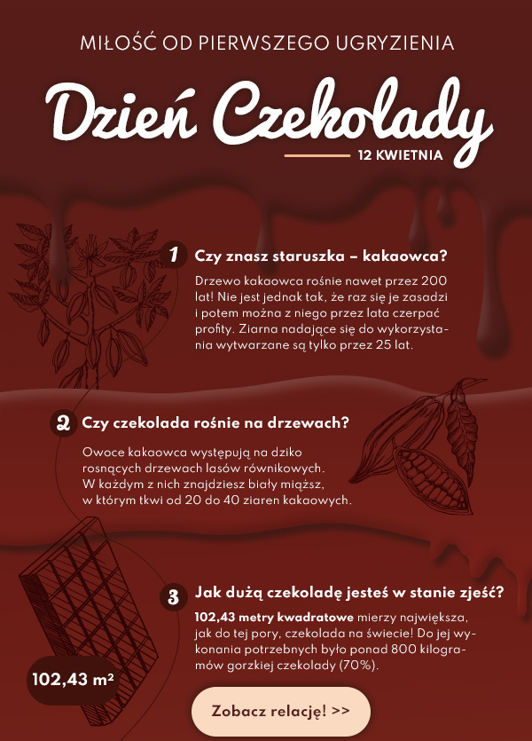 a_dzien_czekolady_LR_graf_1.jpg